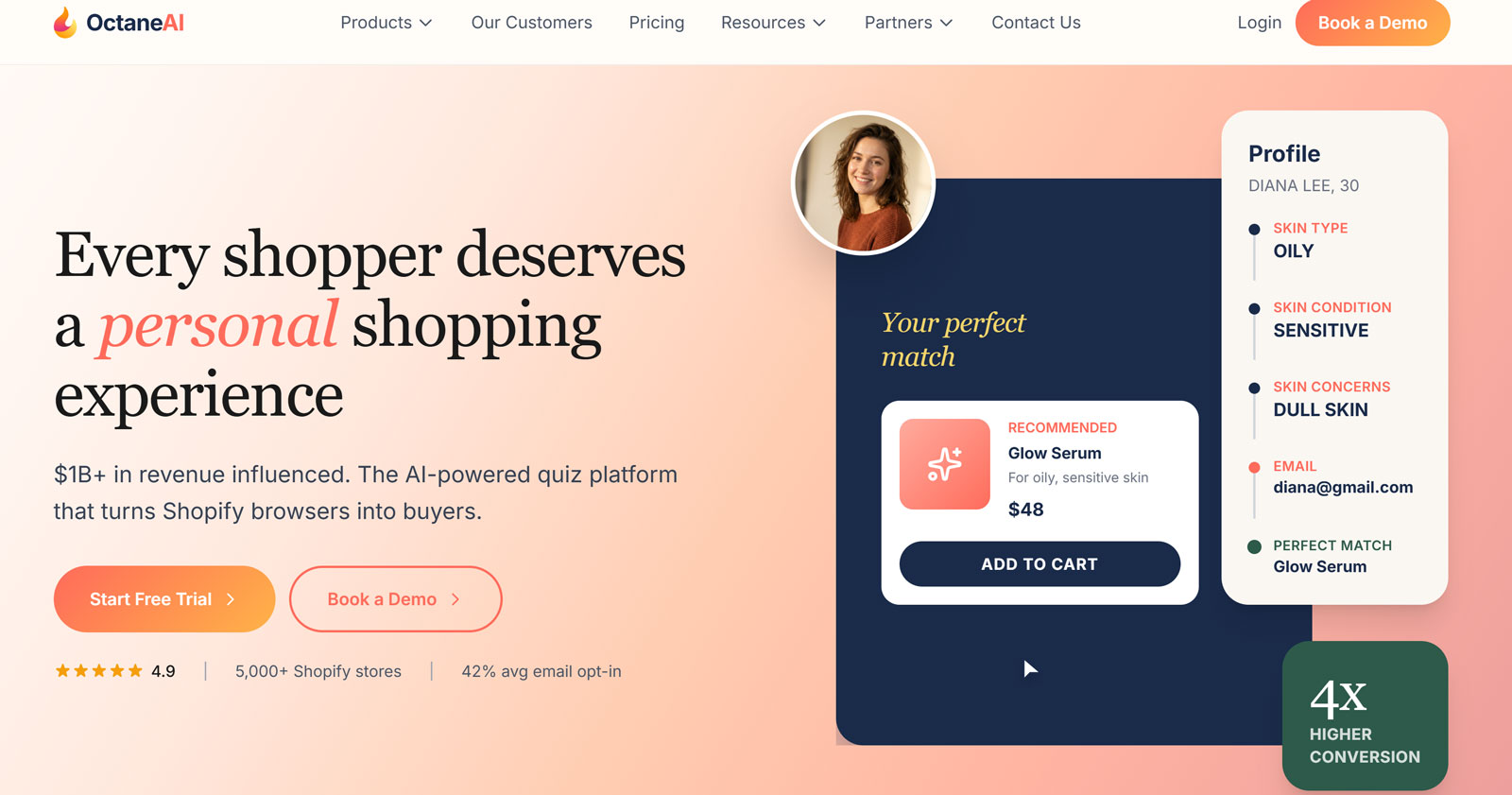 Octane AI quiz builder Shopify personalization email