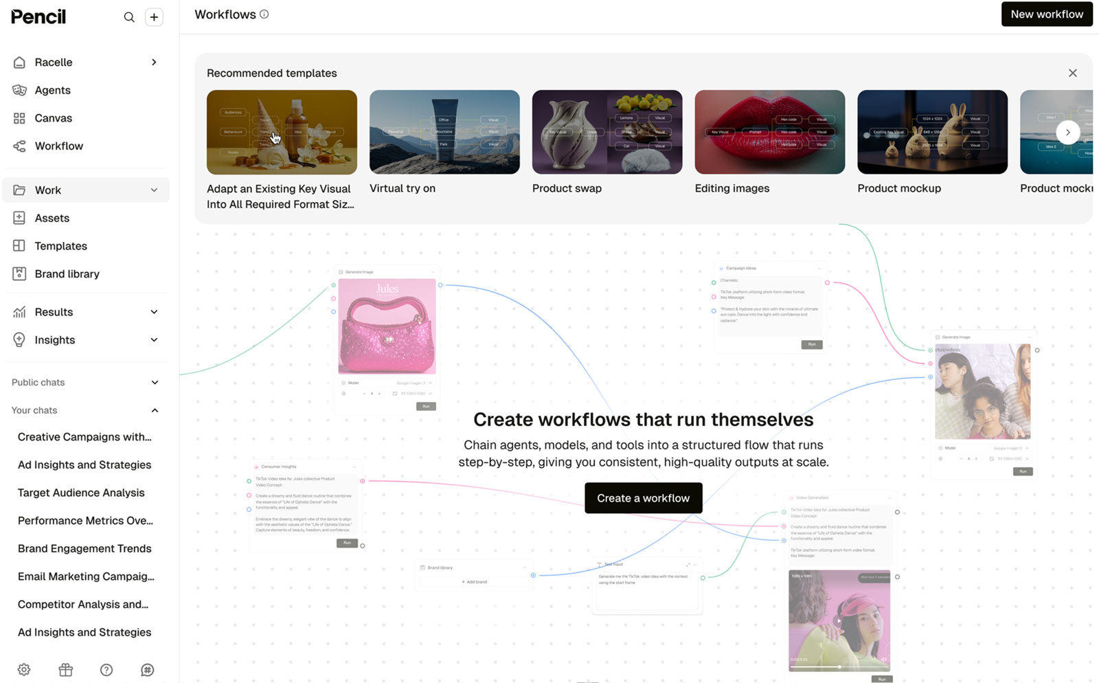 Pencil AI video ad creator Shopify Facebook ads